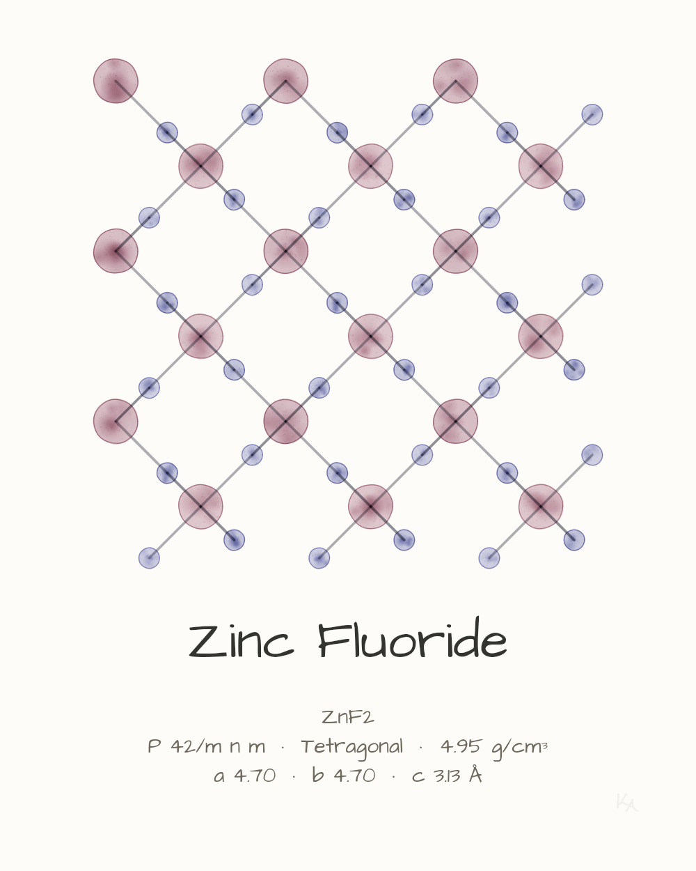 Zinc Fluoride