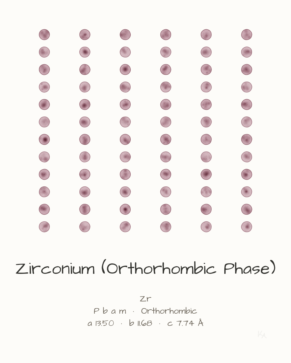 Zirconium (Orthorhombic Phase)
