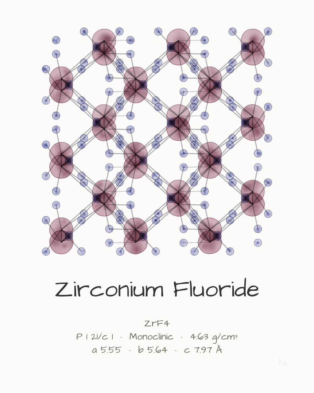 Zirconium Fluoride