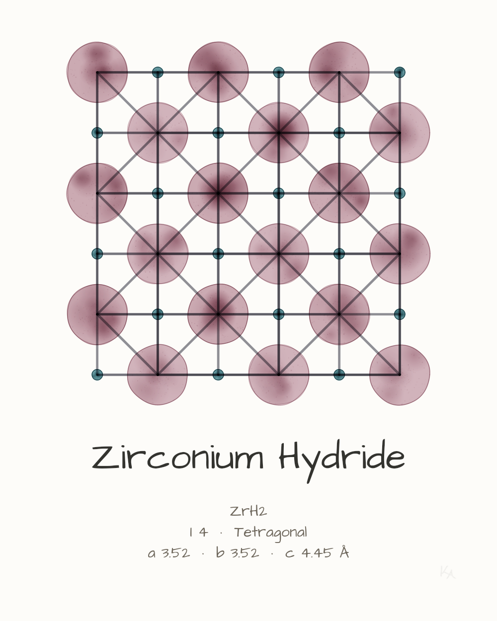 Zirconium Hydride
